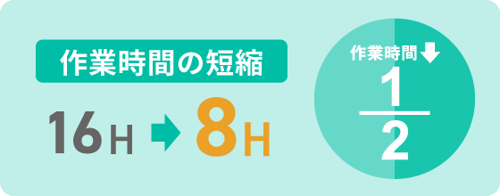 16時間→8時間　1/2の時間短縮