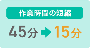 作業時間の短縮　45h→15分